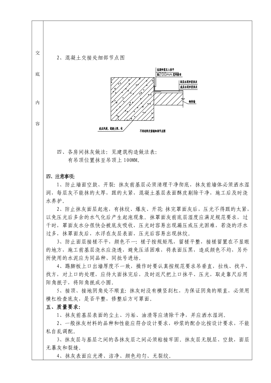 商品房内墙抹灰工程技术交底.doc_第3页