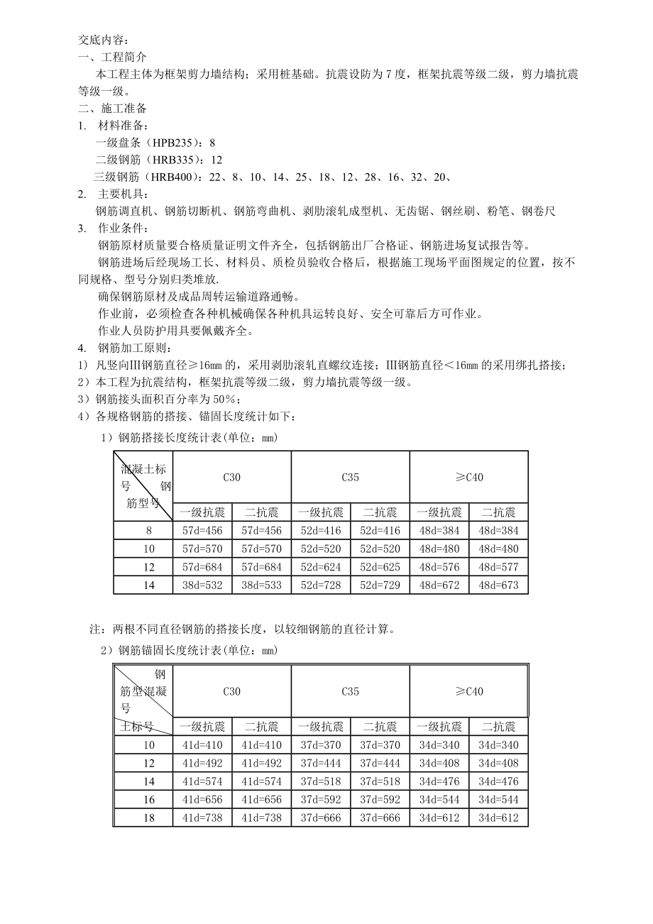 商业城工程钢筋加工技术交底.doc_第1页