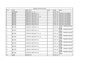 玉溪年10月建设工程材料信息价.xls