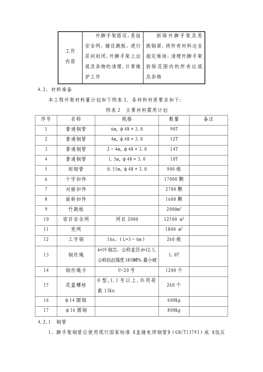 湖北某高层框架结构轻工业标准厂房项目外脚手架施工方案(附示意图、计算书).doc_第3页