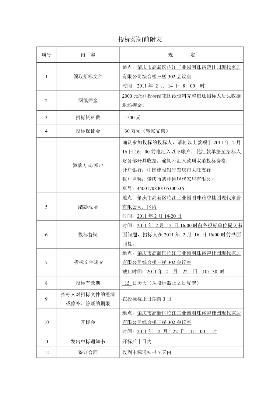 广东肇庆某厂房钢结构工程正式招标文件.doc_第3页