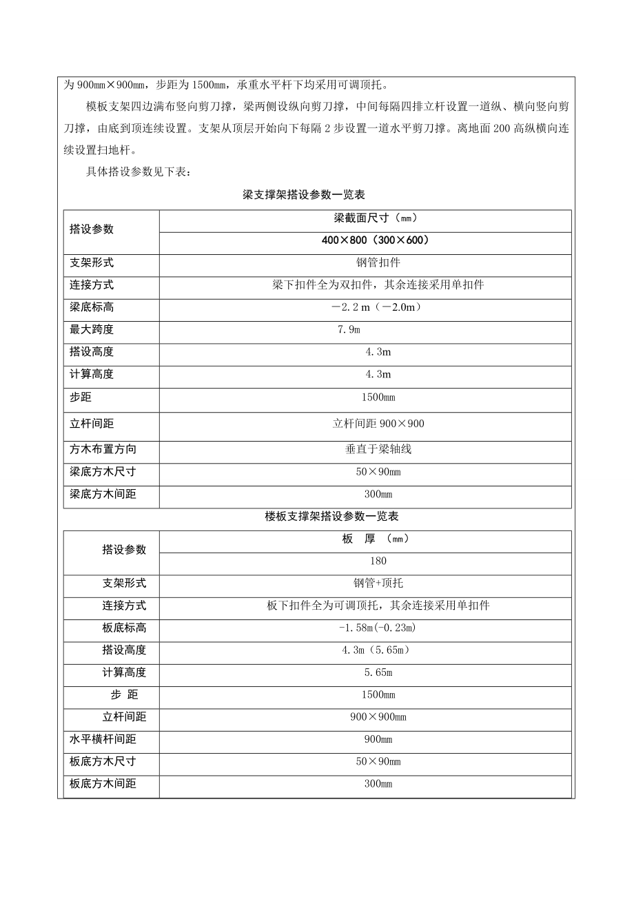 经济大楼地下室模板支撑架工程技术交底（附示意图）.doc_第2页