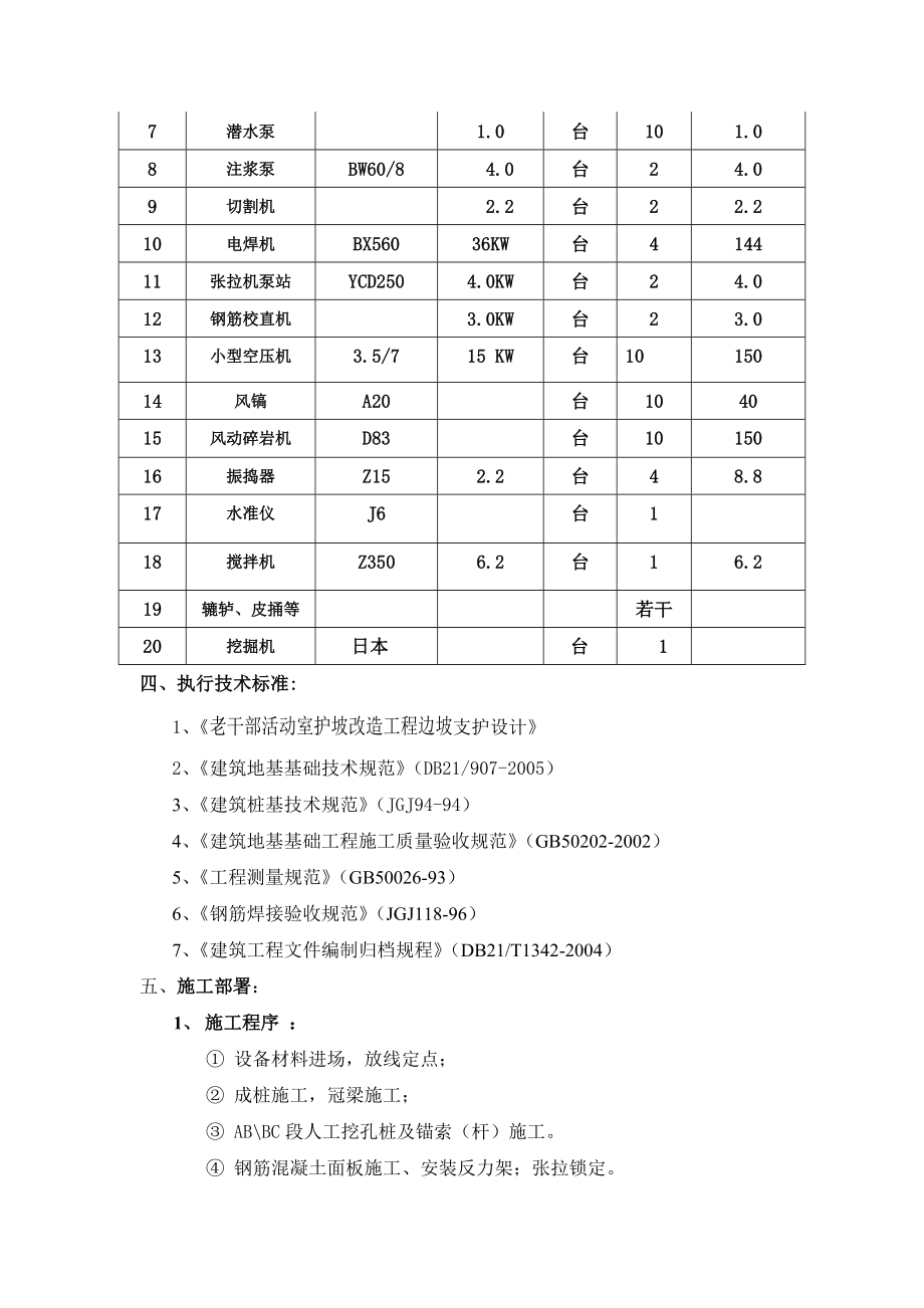 护坡改造工程边坡支护施工组织设计方案.doc_第2页