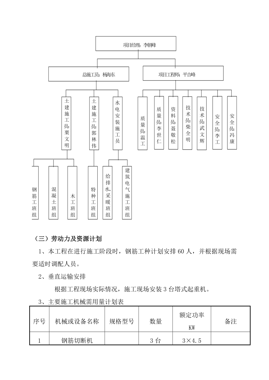 地下车库钢筋工程专项施工方案山西.doc_第3页