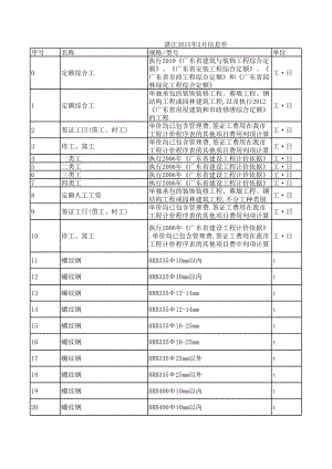 湛江年2月建设工程材料信息价.xls