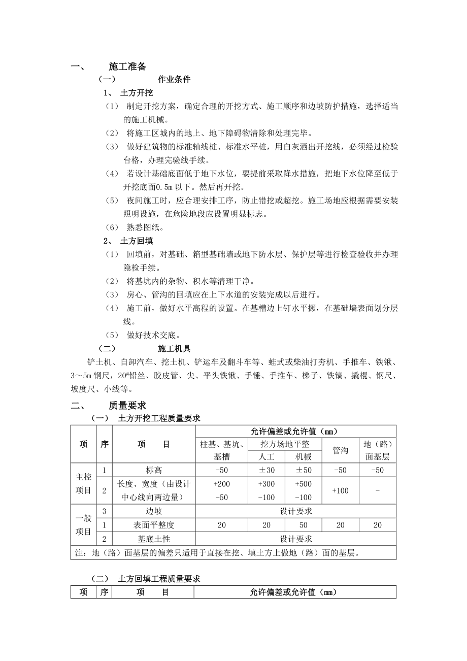 独立基础技术交底(土方开挖、土方回填).doc_第1页