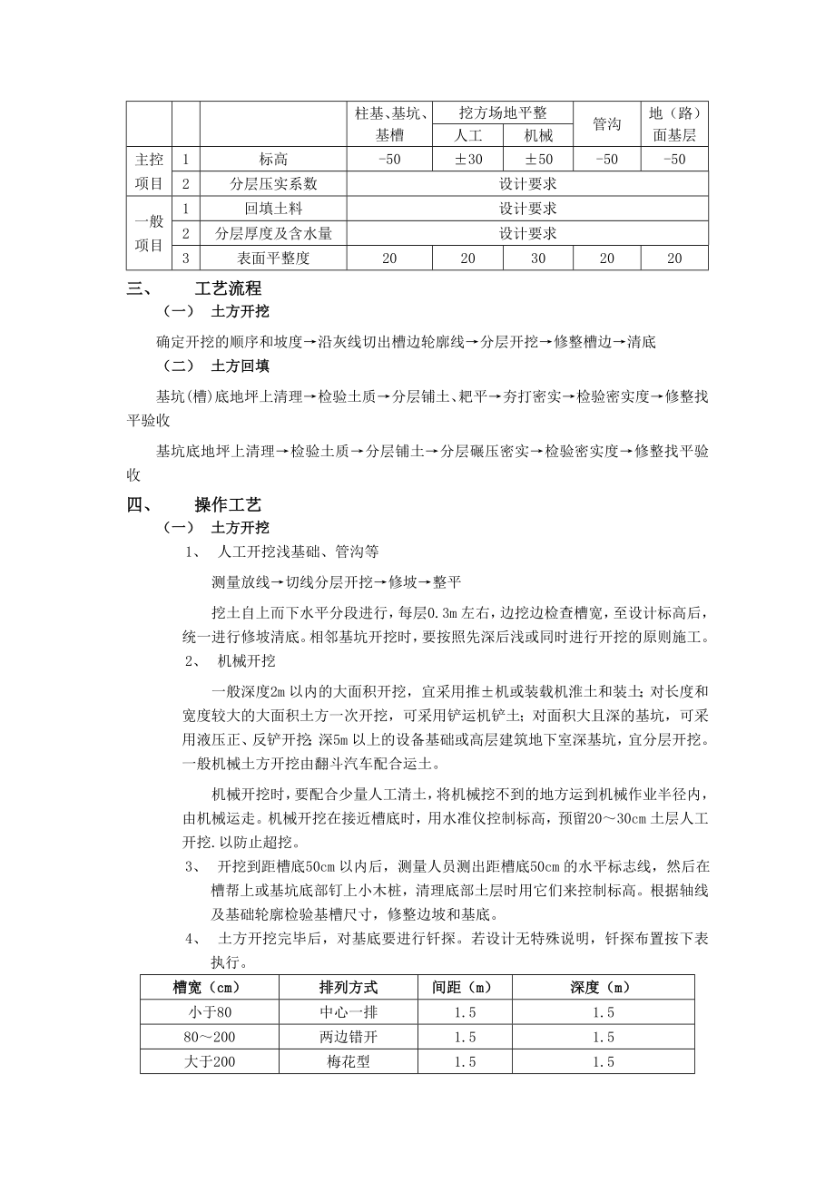 独立基础技术交底(土方开挖、土方回填).doc_第2页