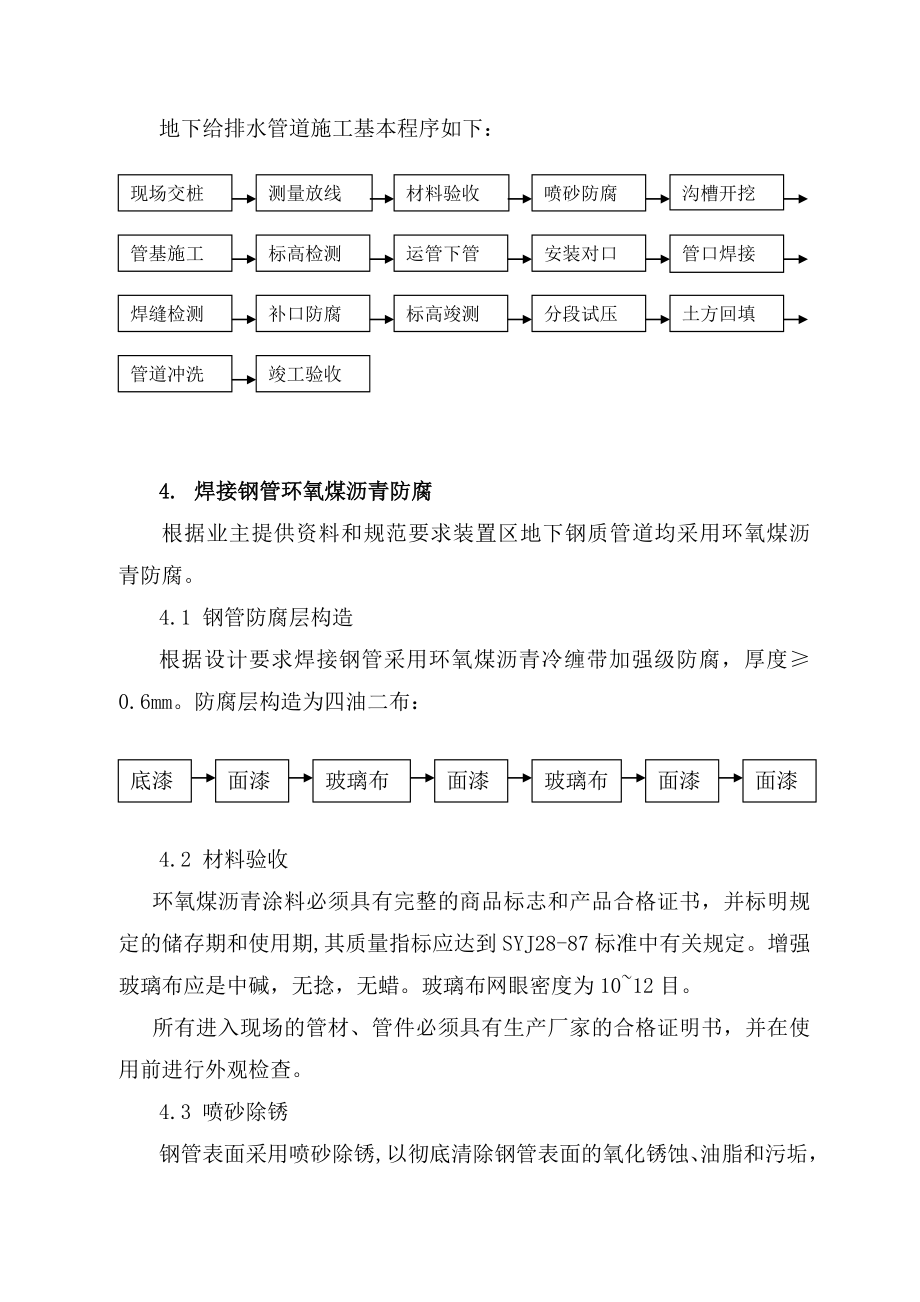 某化工项目合成氨装置室外地下管网施工组织设计.doc_第2页