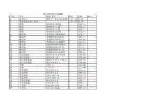 江门年2月建设工程材料信息价.xls