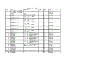 余姚年11月建设工程材料信息价.xls