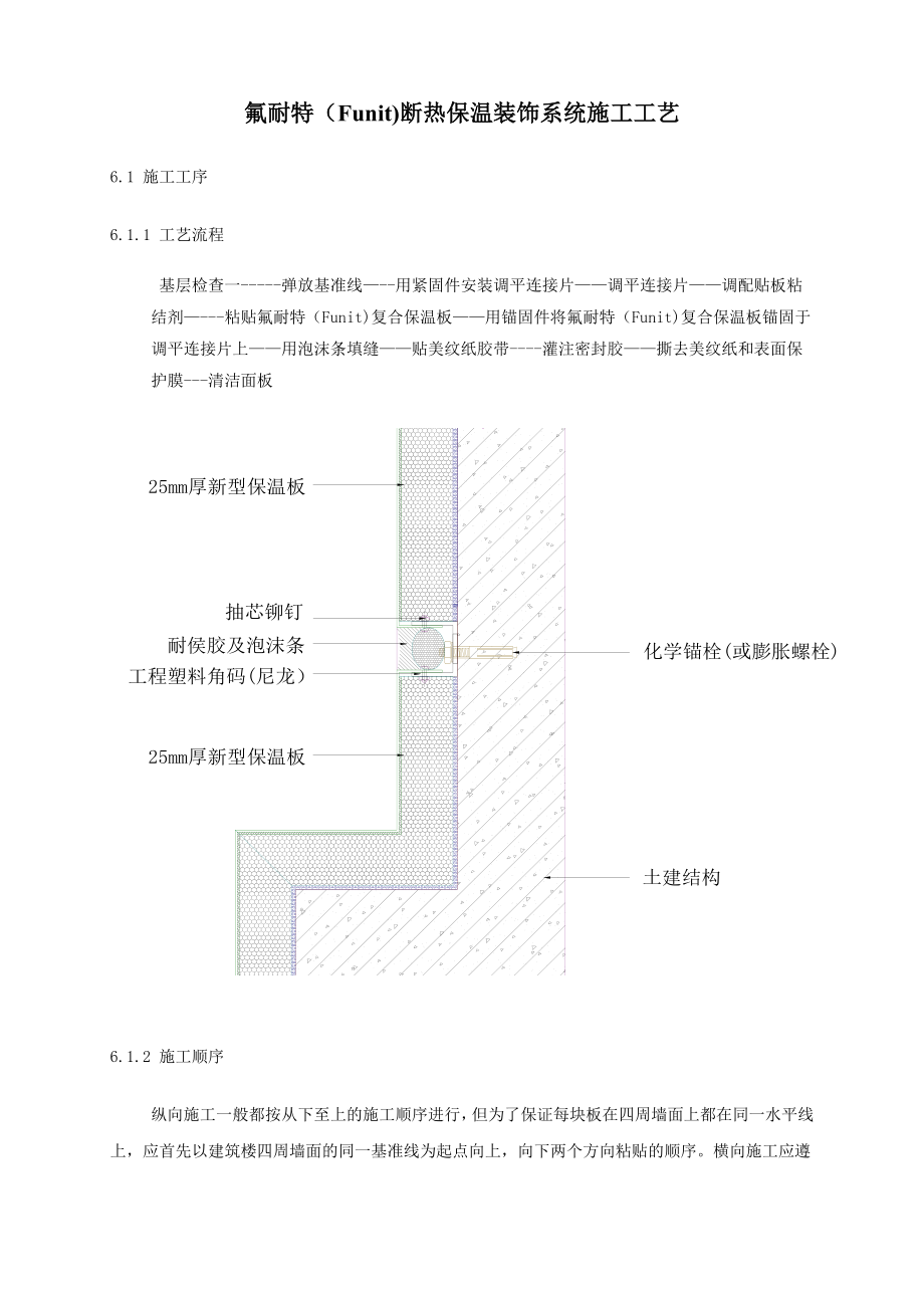 氟耐特保温系统施工工艺.doc_第1页