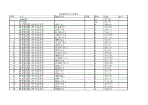 宁波年4月建设工程材料信息价.xls