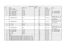 义乌年10月建设工程材料信息价.xls