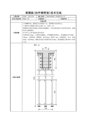 综合体工程梁模板(扣件钢管架)技术交底.doc