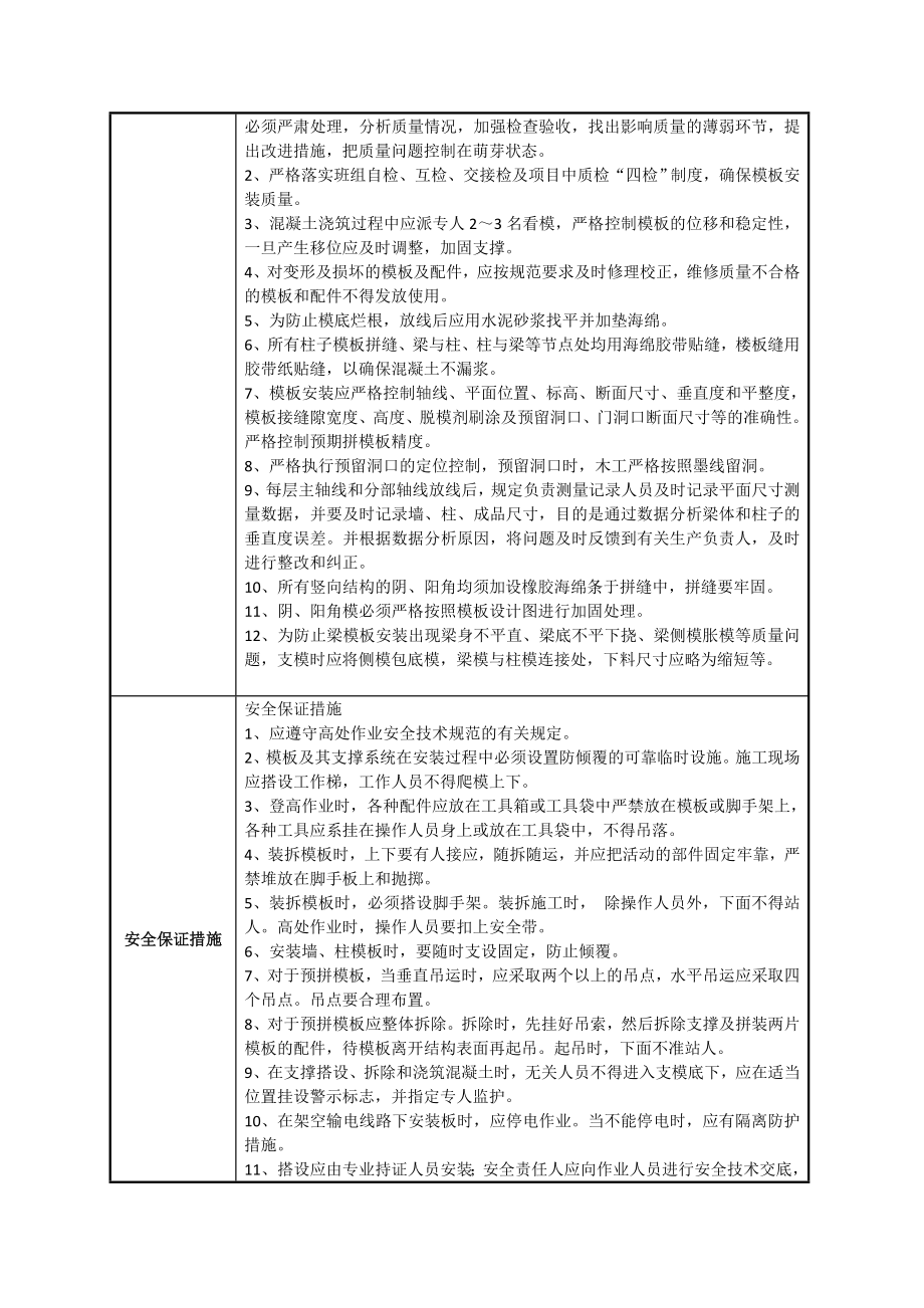 综合体工程梁模板(扣件钢管架)技术交底.doc_第3页