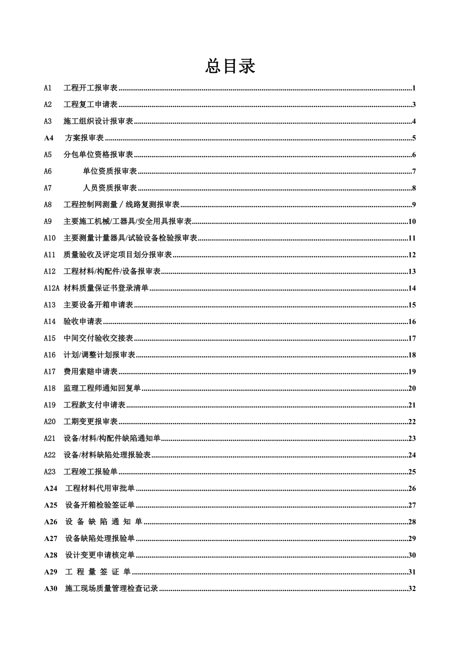 国电双辽二期扩建工程统一标准表式.doc_第3页