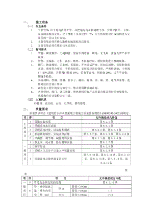 安置房采暖管道安装技术交底.doc