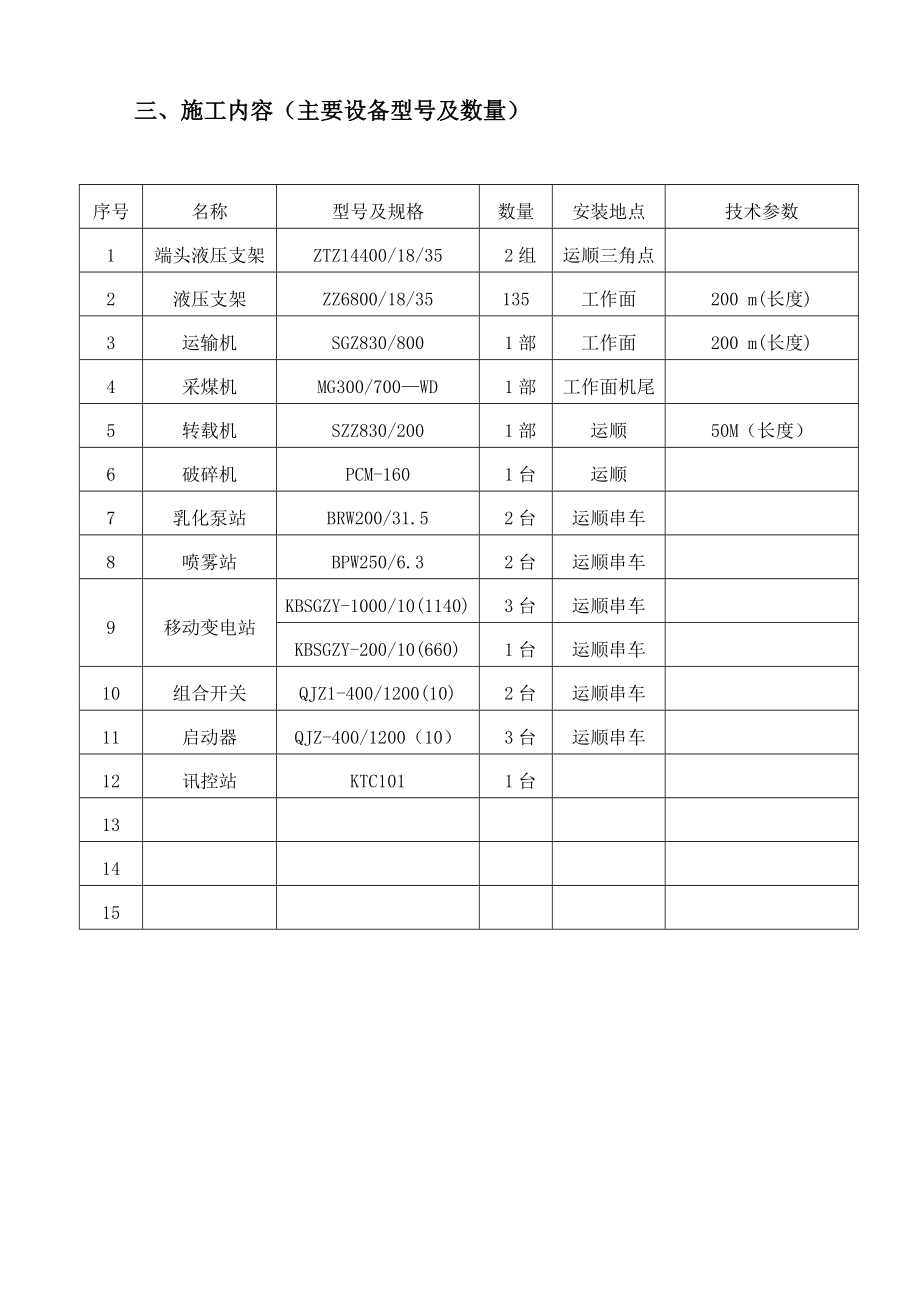 煤矿综采工作面设备安装施工组织设计.doc_第2页