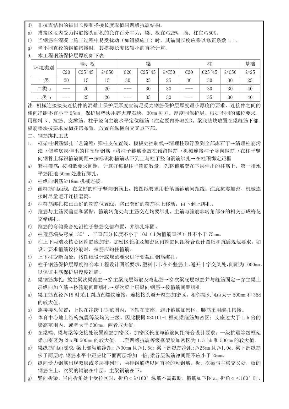 地上钢筋工程技术交底.docx_第2页