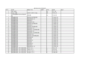 嘉兴年2月建设工程材料信息价1.xls