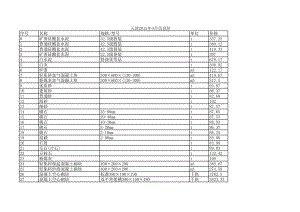 天津年4月建设工程材料信息价.xls