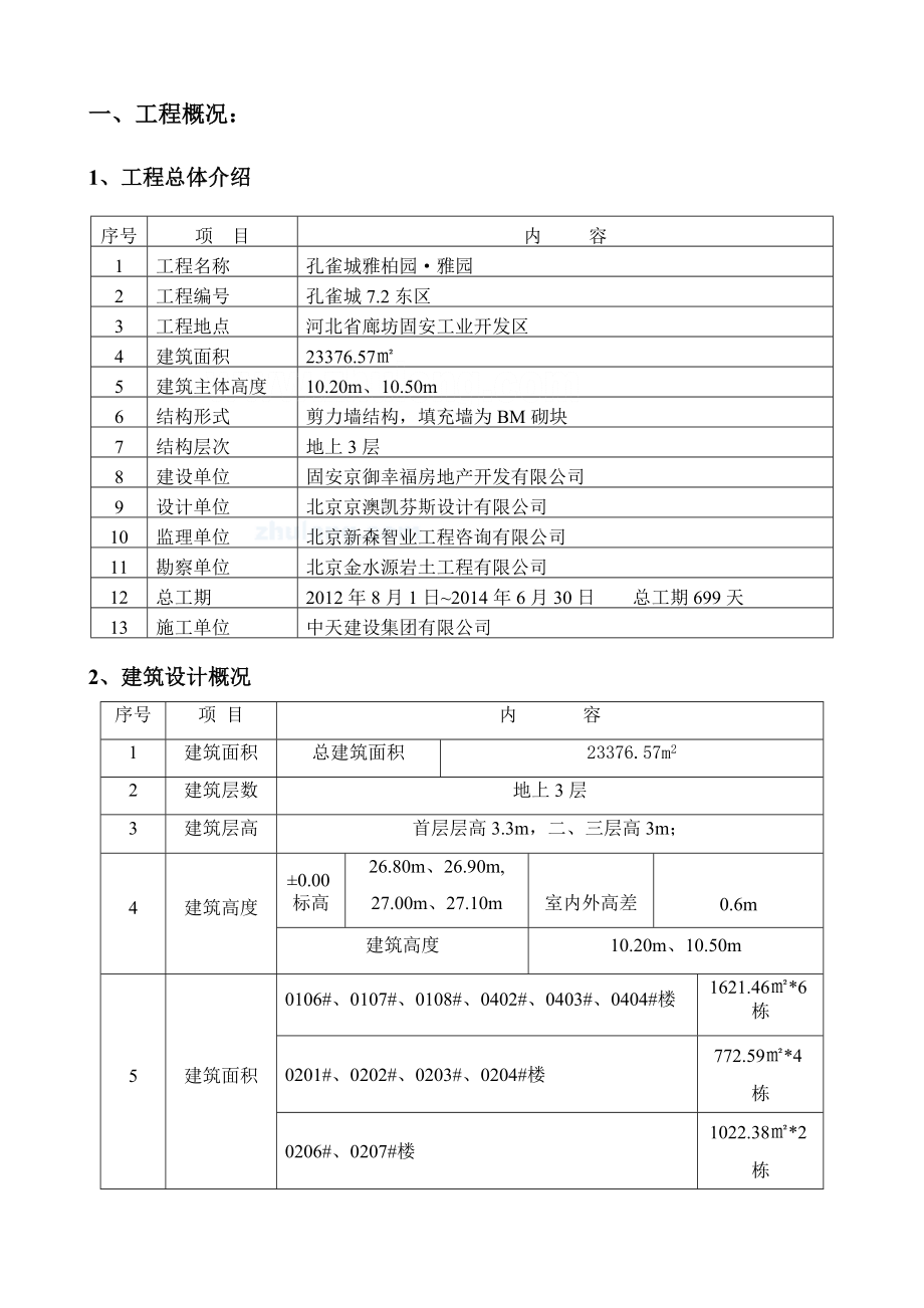 河北某小区多层剪力墙结构住宅楼工程分户验收方案(附图).doc_第3页