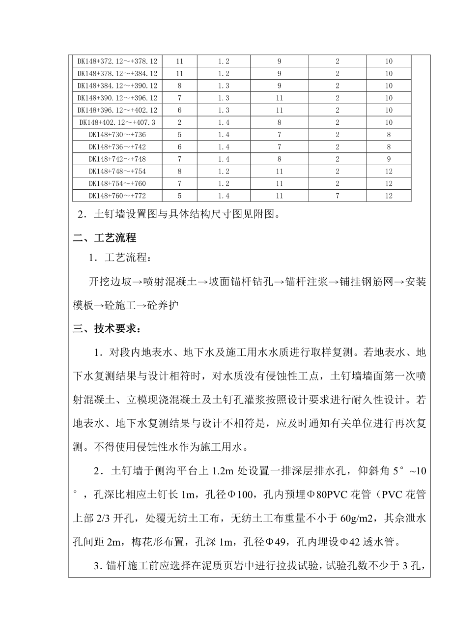 新建铁路工程土钉墙施工技术交底.doc_第3页