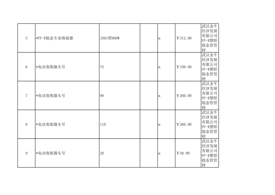 德州年第一季度建设工程材料信息价.xls_第2页