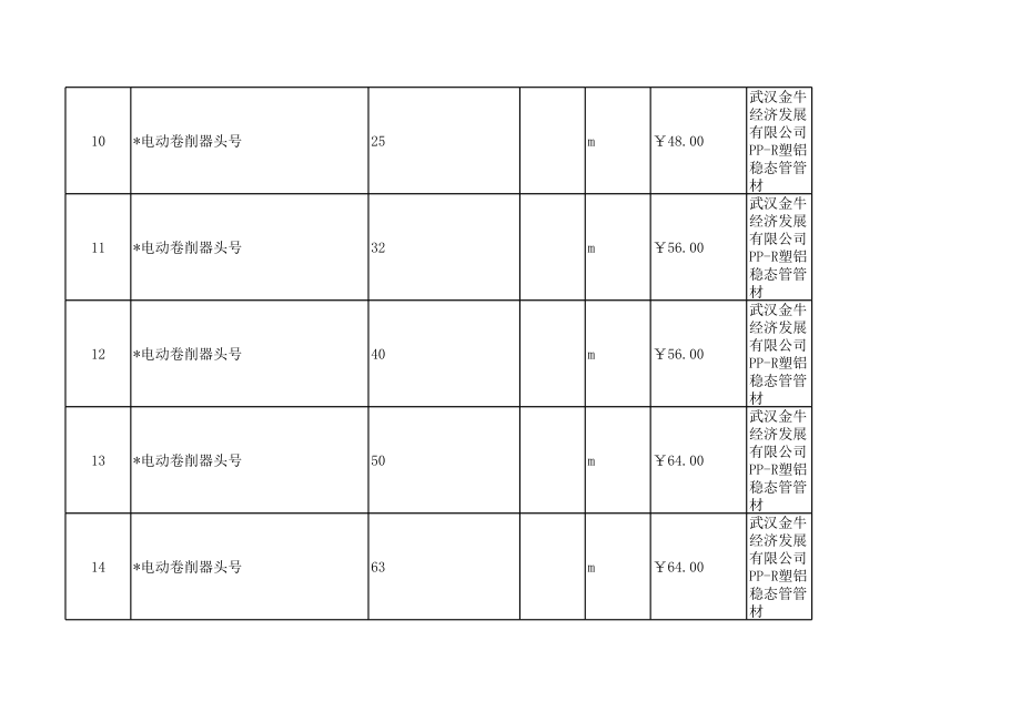 德州年第一季度建设工程材料信息价.xls_第3页