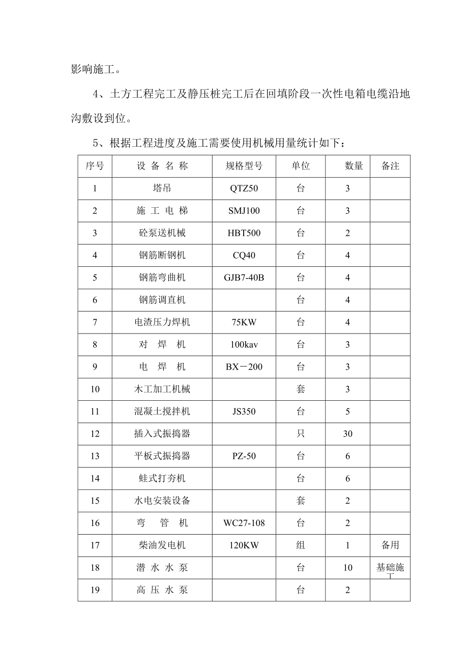 某楼层现场施工临时用电方案.doc_第3页