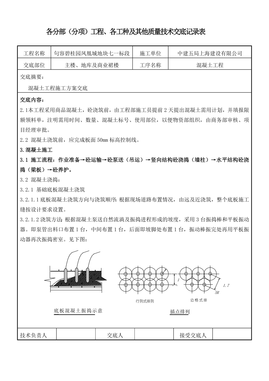 商住楼项目混凝土浇筑技术交底（附详图）.doc_第2页