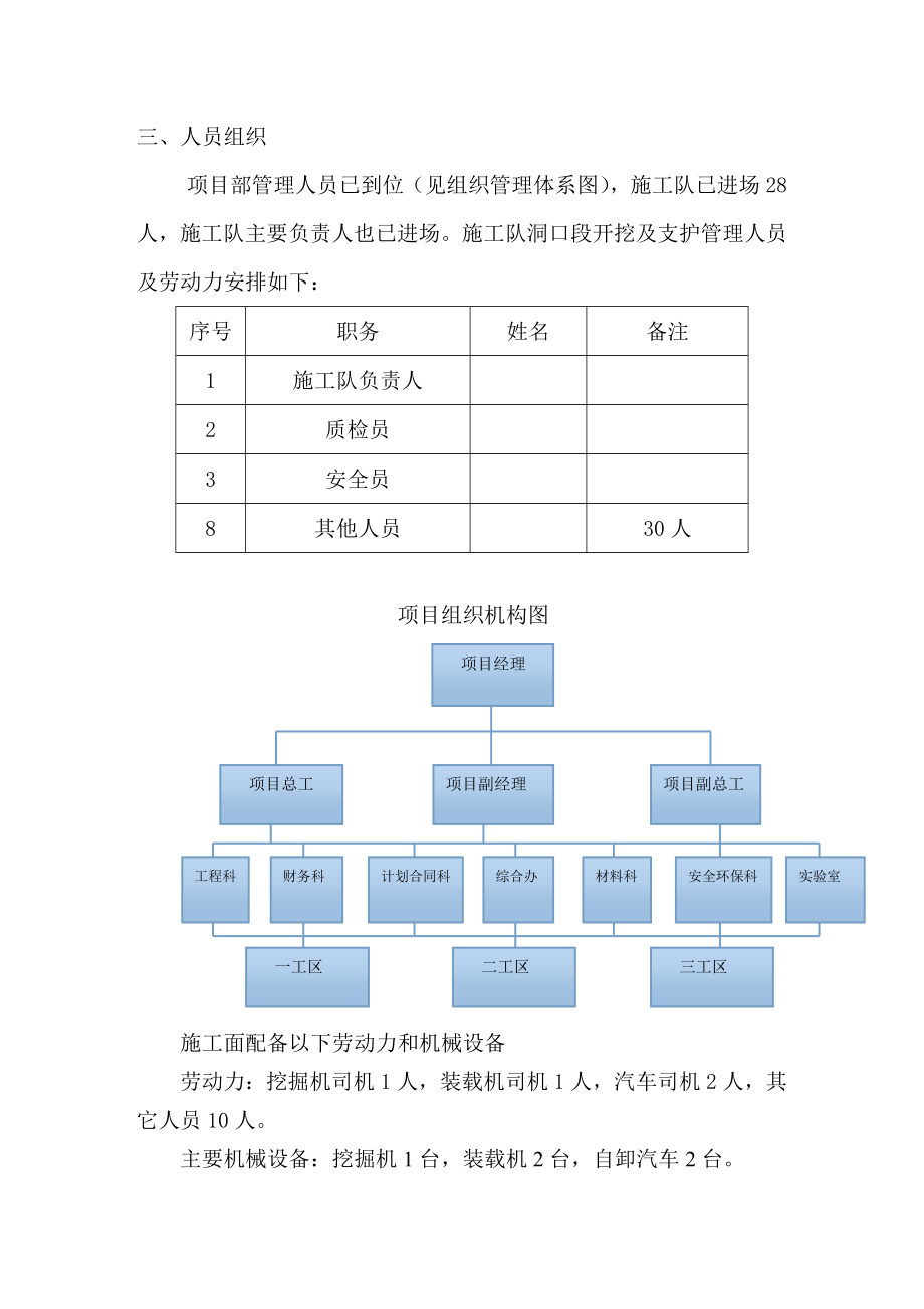 四川某高速公路合同段双向四车道分离式隧道施工方案.doc_第3页