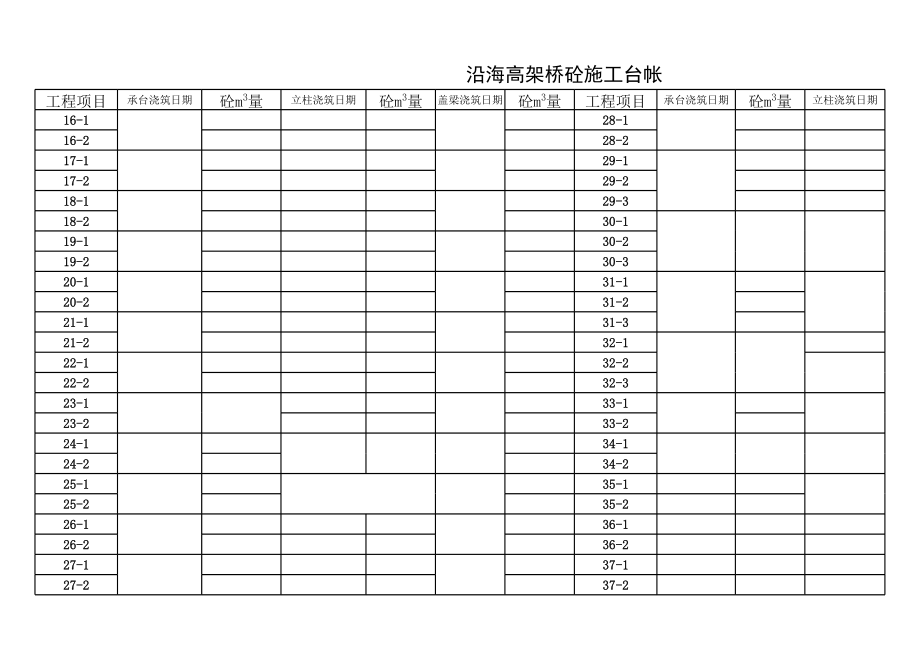 沿海高架桥桥梁桩基施工台账.xls_第2页