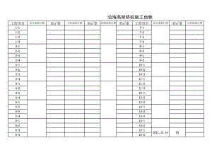 沿海高架桥桥梁桩基施工台账.xls