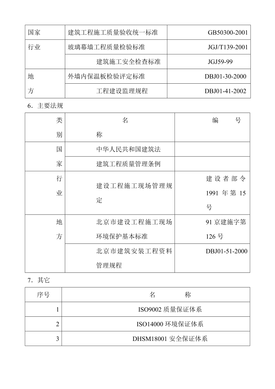 办公楼装修施工方案北京.doc_第3页