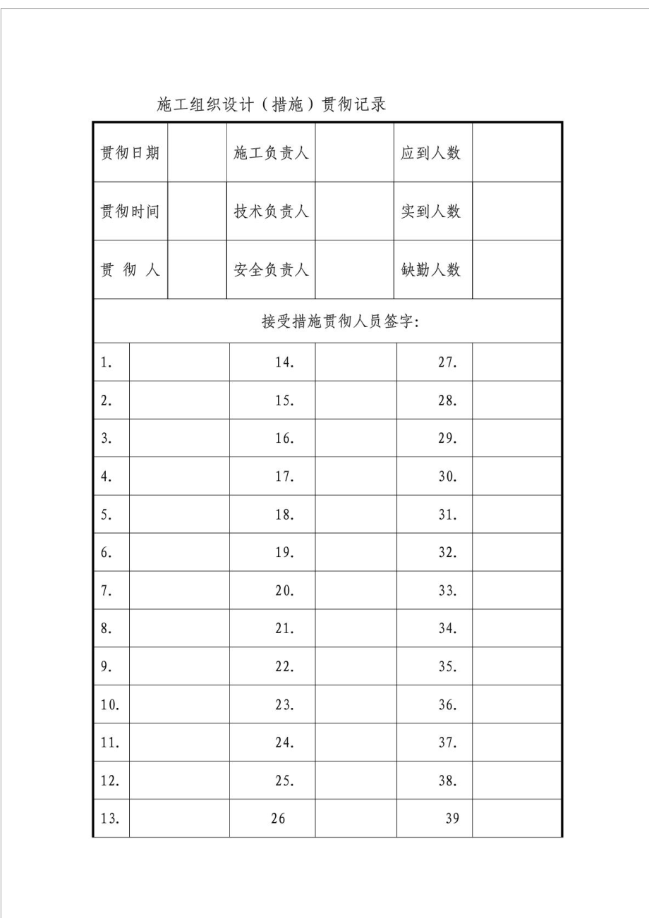 云南某煤矿主扇风机检修安全技术措施.doc_第3页