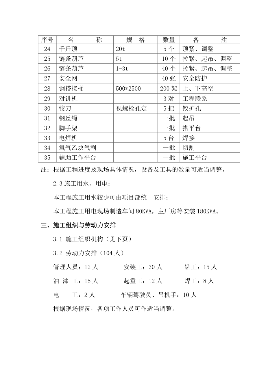 电厂主厂房钢结构施工方案广东.doc_第3页