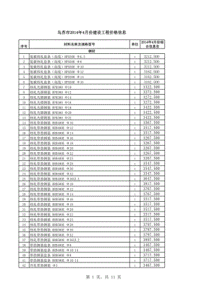 乌苏市年4月建设工程材料信息价.xls