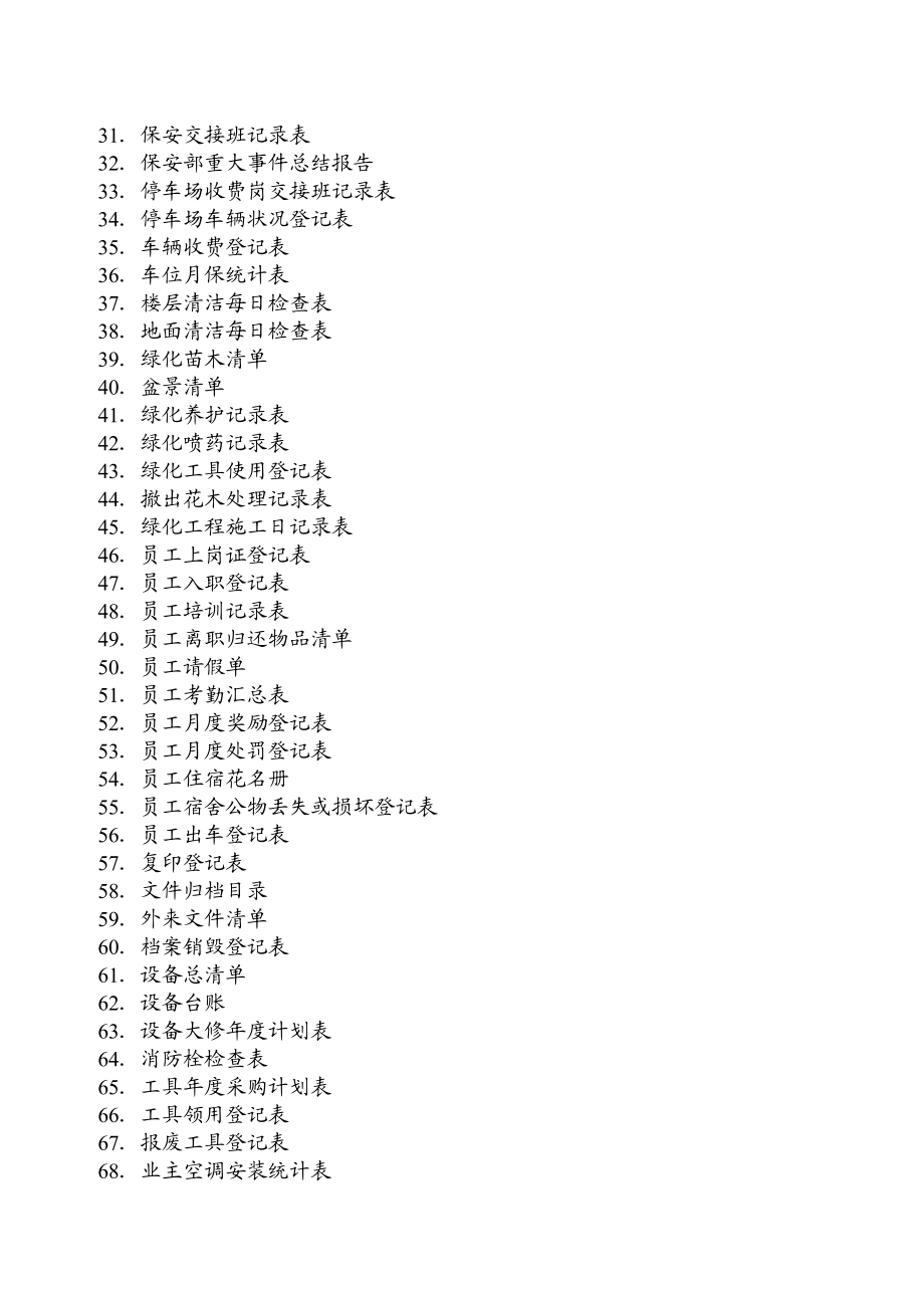 住宅小区物业管理表格1.doc_第3页