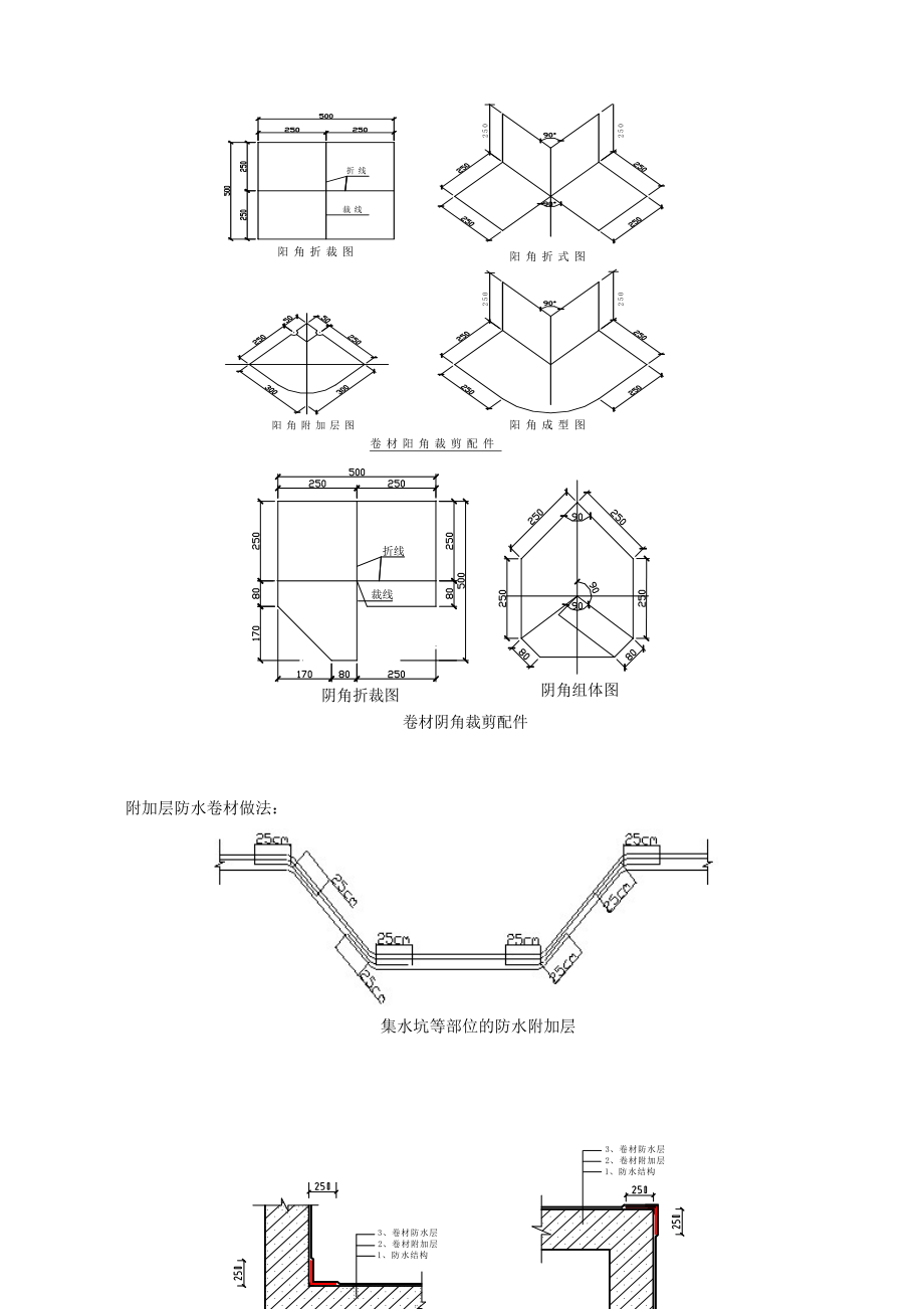 住宅楼地下车库防水施工技术交底（附详图）.doc_第2页