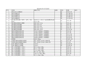 杭州年7月建设工程材料信息价.xls