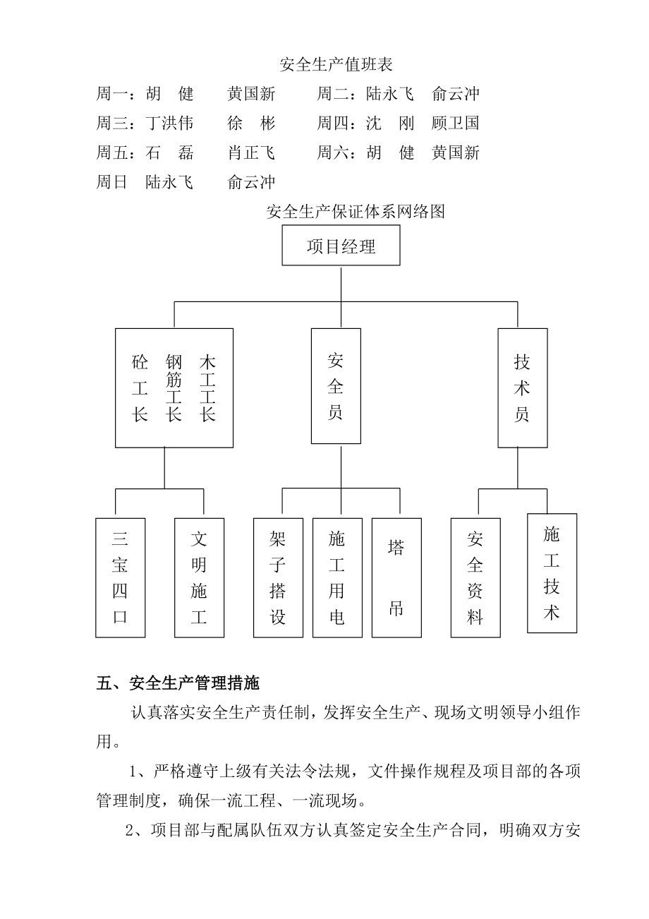 小区中高层住宅楼安全文明施工组织设计山东框支剪力墙结构.doc_第2页