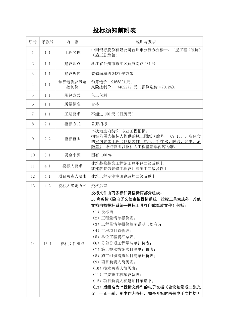 浙江某综合楼装饰工程招标文件.doc_第3页