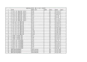 廊坊年第一期(1-2月)建设工程材料信息价.xls