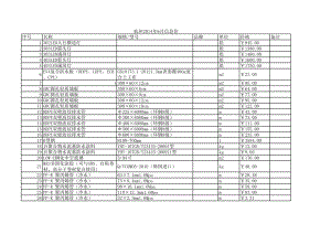 杭州年6月建设工程材料信息价.xls