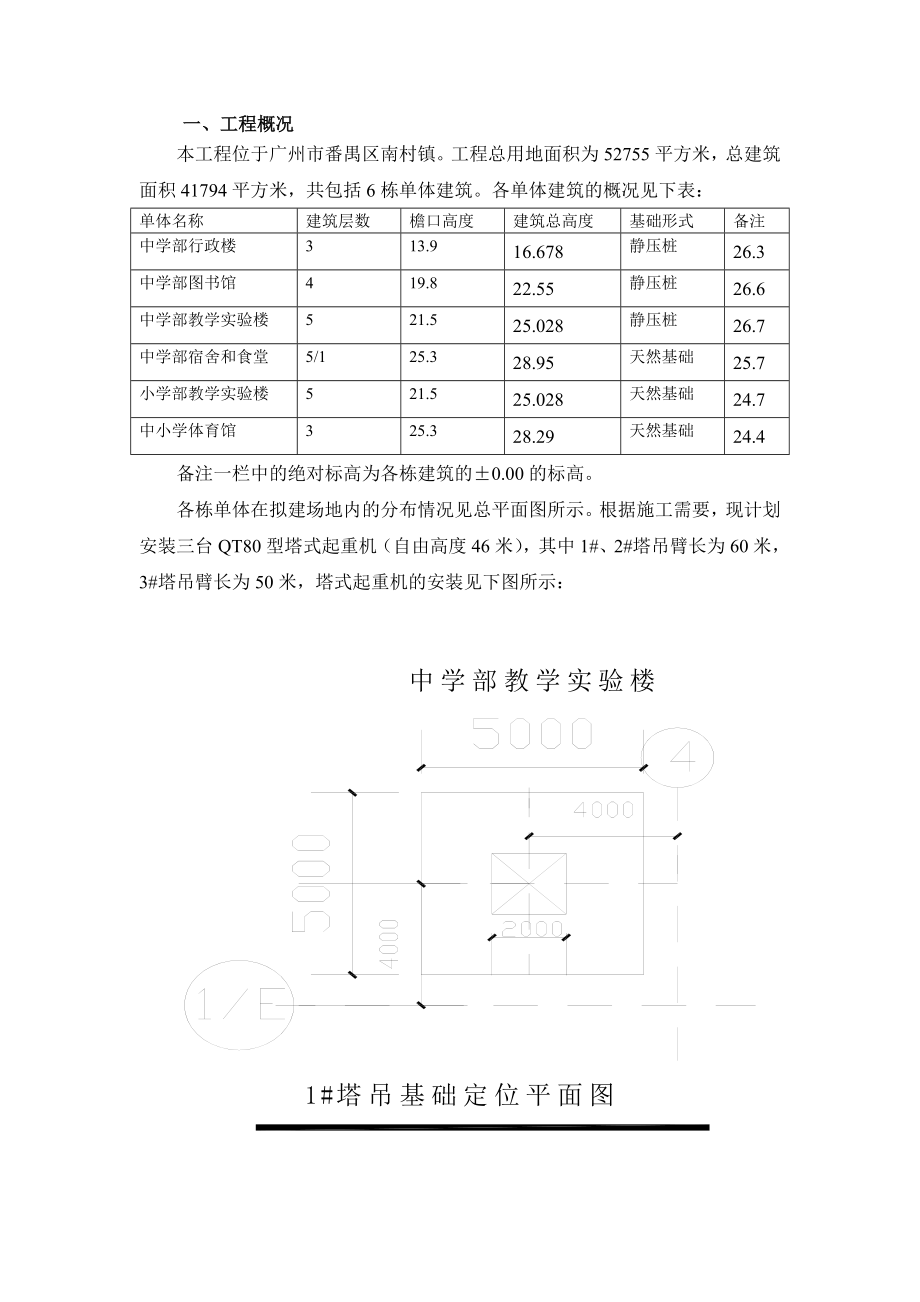 塔吊基础施工方案广东.doc_第3页