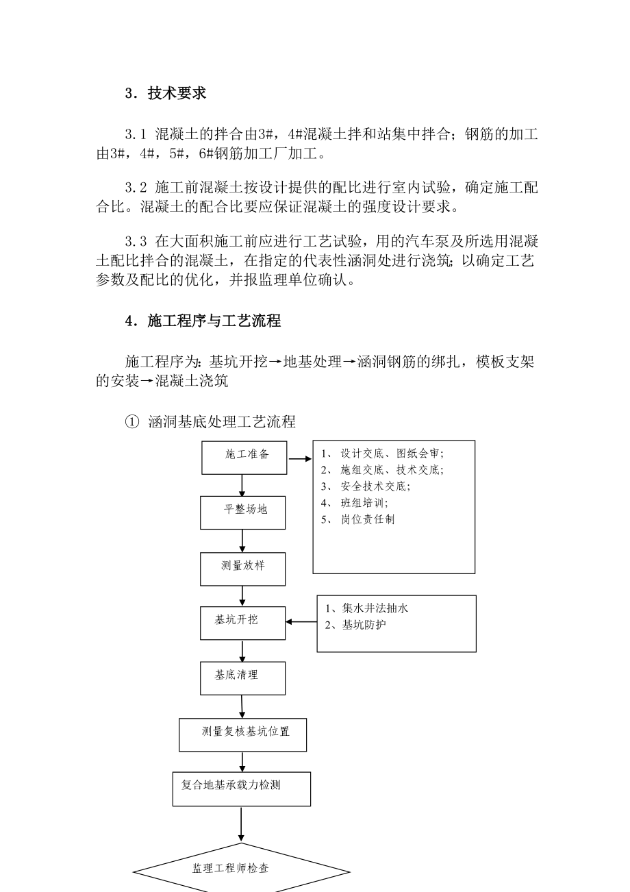 涵洞施工作业指导书.doc_第2页