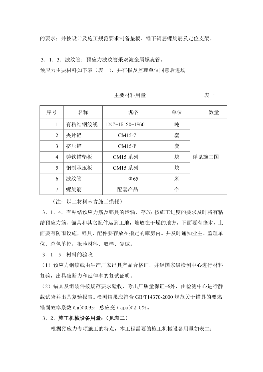 河南某博物馆预应力梁施工方案.doc_第2页