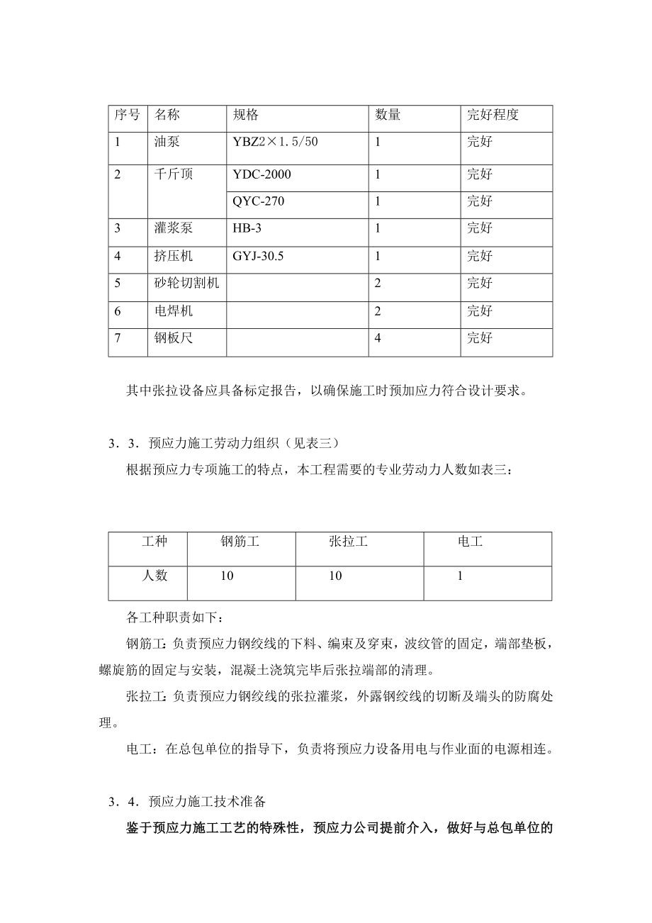 河南某博物馆预应力梁施工方案.doc_第3页