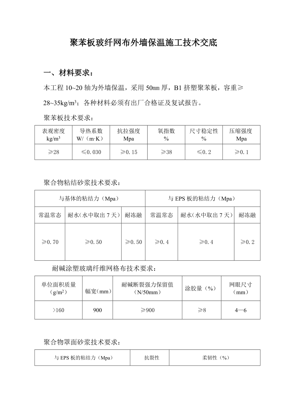 5S店外墙保温板技术交底（宝马）.doc_第2页